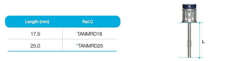 Abutment-Removal-Driver