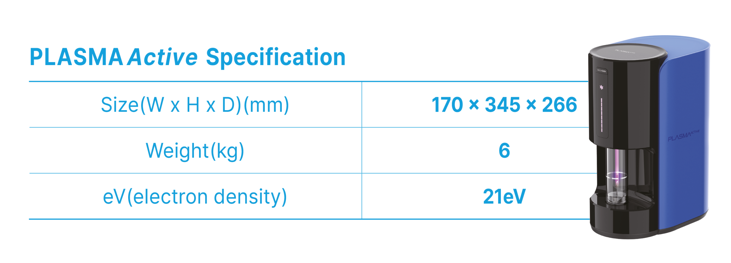 Plasma Active Specifications